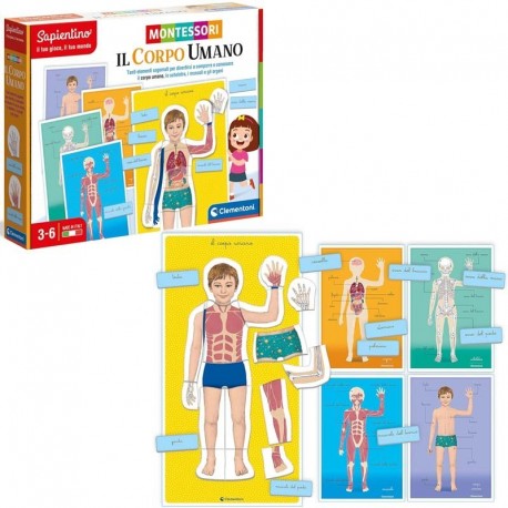IL CORPO UMANO
