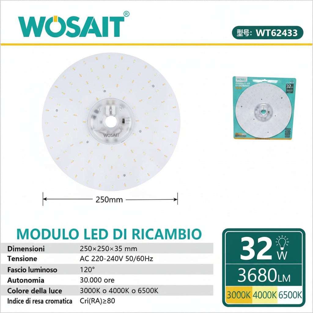 MODULO LED ID RICAMBIO
