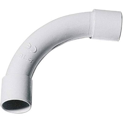 CURVE