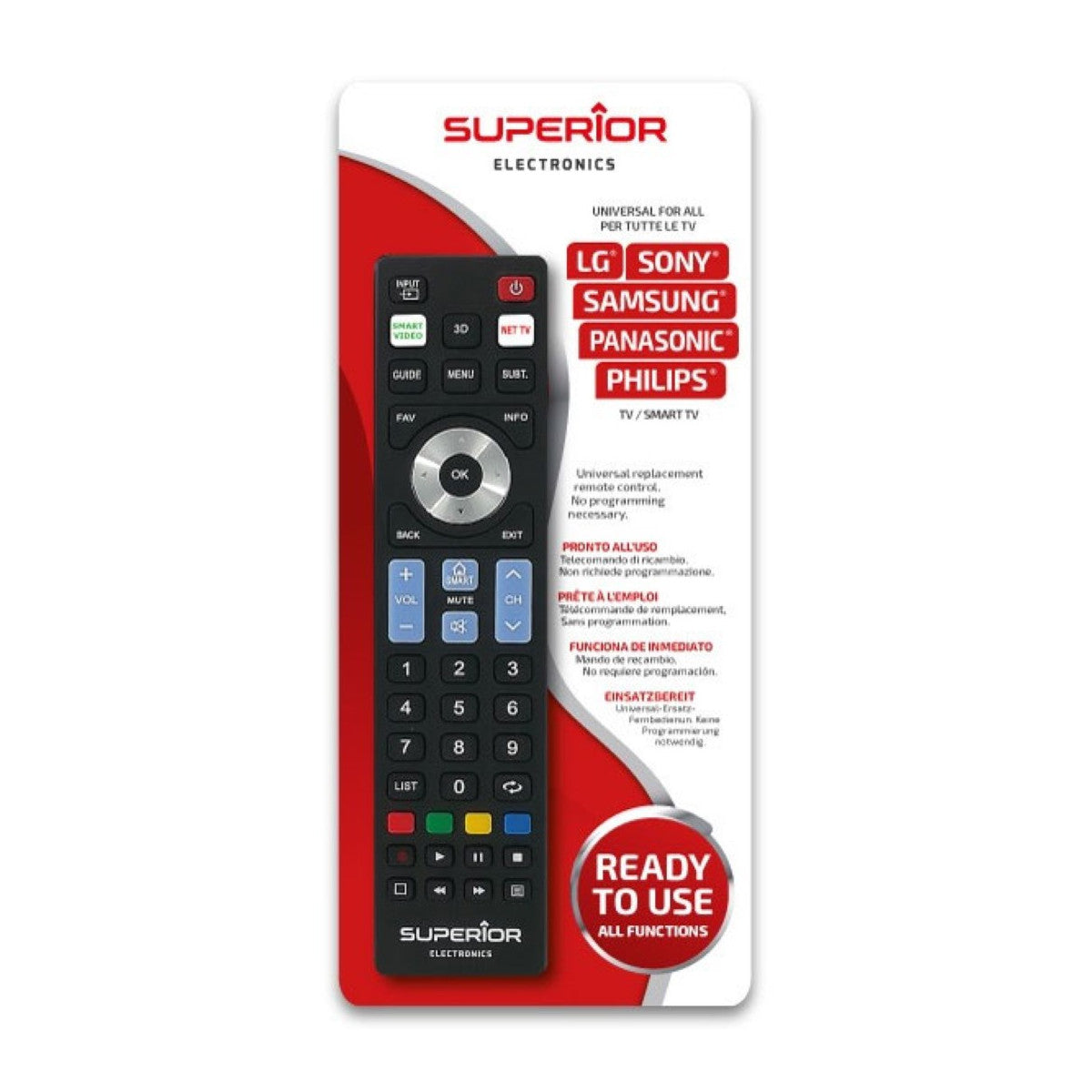 TELECOMANDI COMPATIBILI
